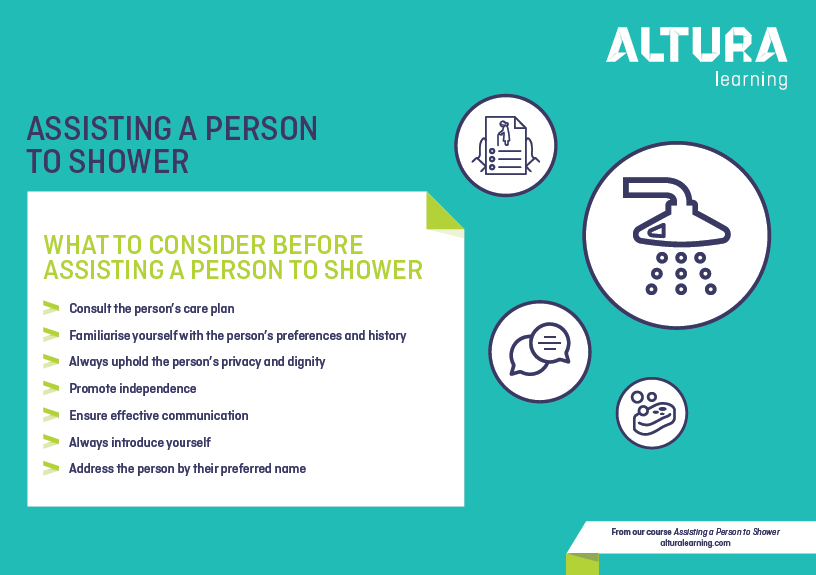 Assisting a Person to Shower