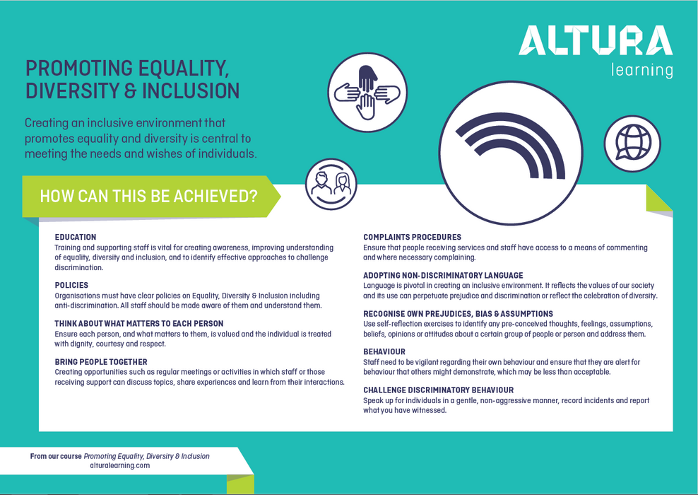 Promoting Equality, Diversity and Inclusion
