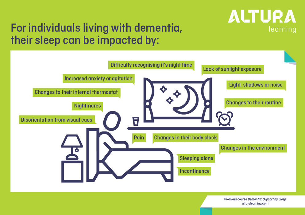 Dementia: Supporting Sleep