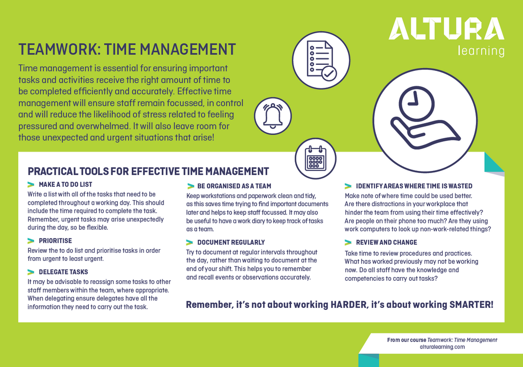 Teamwork: Time Management — Altura Learning
